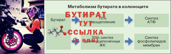 наркотики Балабаново